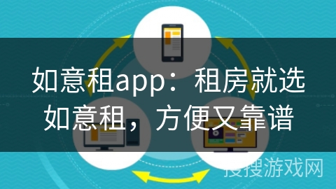 如意租app：租房就选如意租，方便又靠谱