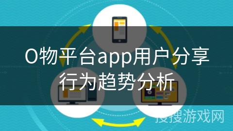 О物平台app用户分享行为趋势分析 О物平台app用户分享行为趋势分析