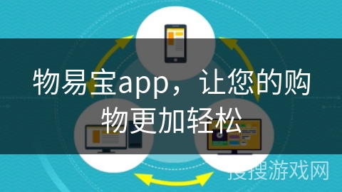 物易宝app，让您的购物更加轻松