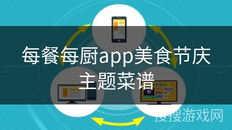 每餐每厨app美食节庆主题菜谱