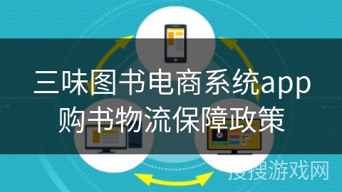 三味图书电商系统app购书物流保障政策