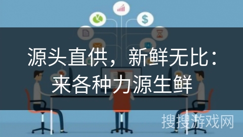 源头直供，新鲜无比：来各种力源生鲜