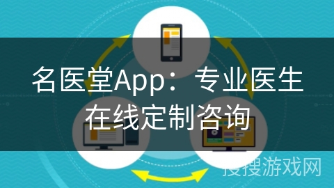 名医堂App：专业医生在线定制咨询