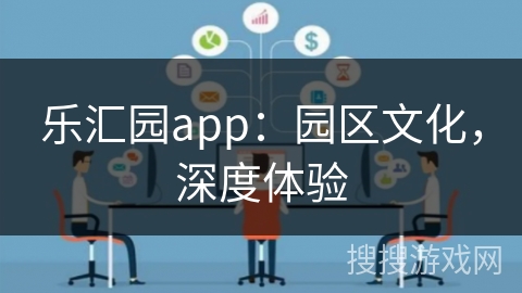 乐汇园app：园区文化，深度体验