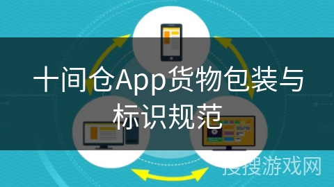 十间仓App货物包装与标识规范