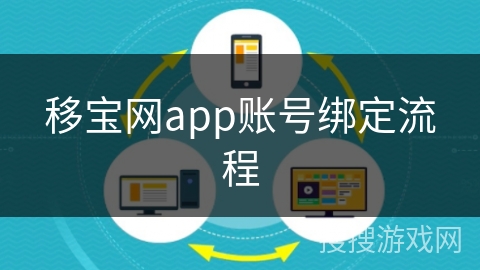 移宝网app账号绑定流程