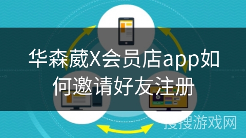 华森葳X会员店app如何邀请好友注册