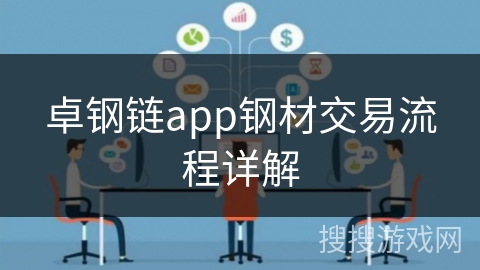 卓钢链app钢材交易流程详解 卓钢链app钢材交易流程详解