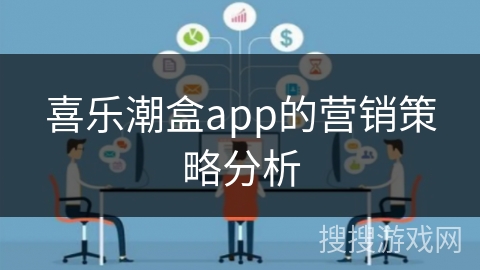 喜乐潮盒app的营销策略分析
