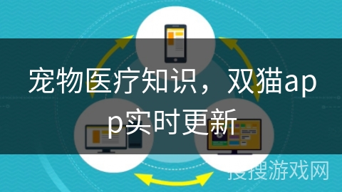宠物医疗知识，双猫app实时更新