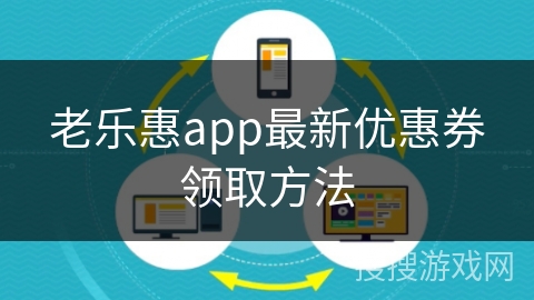 老乐惠app最新优惠券领取方法
