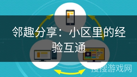 邻趣分享：小区里的经验互通