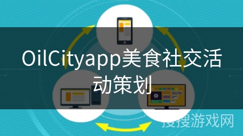 OilCityapp美食社交活动策划