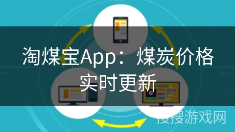 淘煤宝App：煤炭价格实时更新
