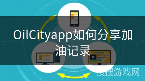 OilCityapp如何分享加油记录