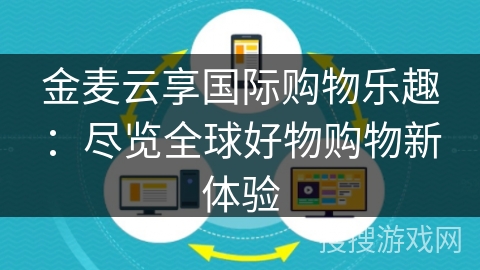 金麦云享国际购物乐趣：尽览全球好物购物新体验