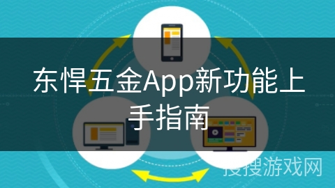 东悍五金App新功能上手指南