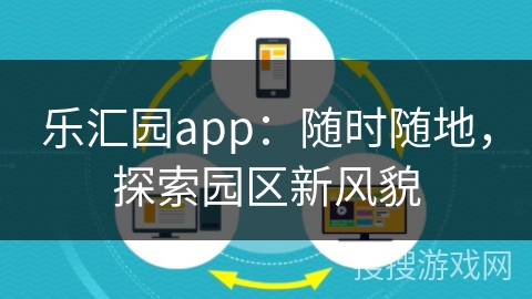 乐汇园app：随时随地，探索园区新风貌