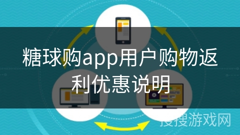 糖球购app用户购物返利优惠说明