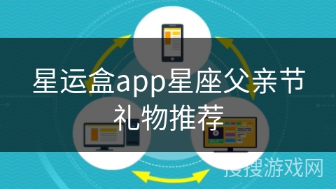 星运盒app星座父亲节礼物推荐