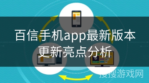 百信手机app最新版本更新亮点分析