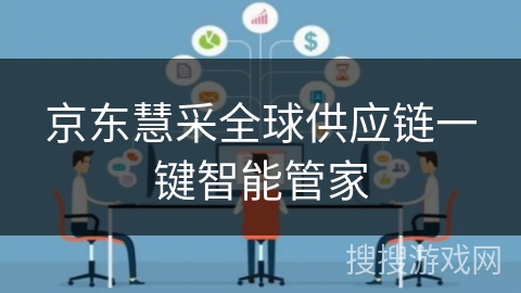 京东慧采全球供应链一键智能管家 京东慧采全球供应链一键智能管家