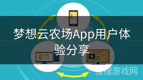 梦想云农场App用户体验分享