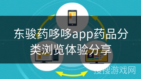 东骏药哆哆app药品分类浏览体验分享