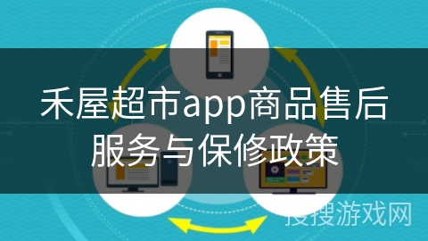 禾屋超市app商品售后服务与保修政策
