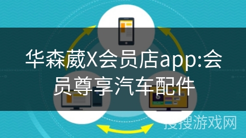 华森葳X会员店app:会员尊享汽车配件