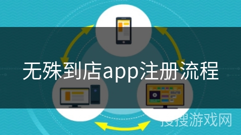 无殊到店app注册流程