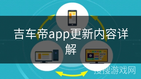 吉车帝app更新内容详解