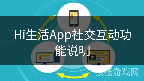 Hi生活App社交互动功能说明