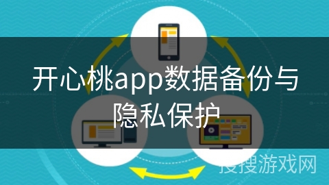 开心桃app数据备份与隐私保护
