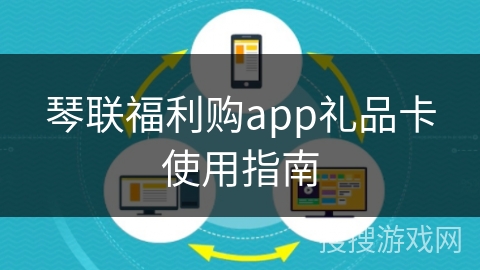 琴联福利购app礼品卡使用指南