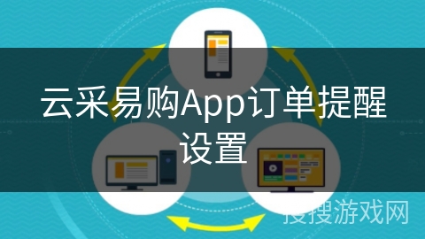 云采易购App订单提醒设置
