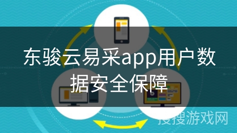 东骏云易采app用户数据安全保障