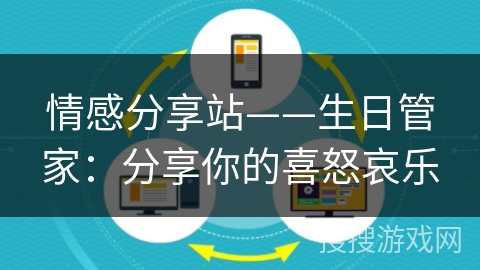 情感分享站——生日管家：分享你的喜怒哀乐