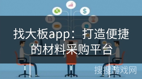找大板app：打造便捷的材料采购平台