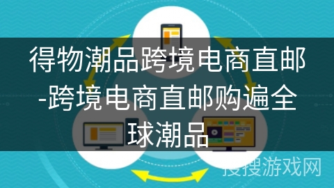 得物潮品跨境电商直邮-跨境电商直邮购遍全球潮品