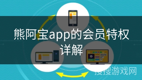 熊阿宝app的会员特权详解