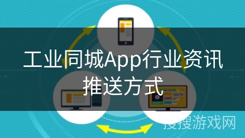 工业同城App行业资讯推送方式