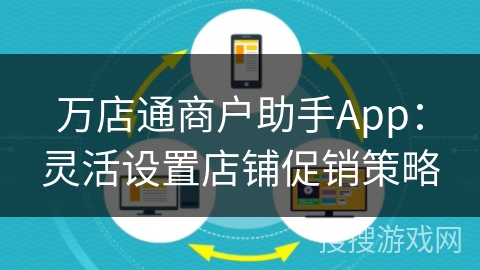 万店通商户助手App：灵活设置店铺促销策略