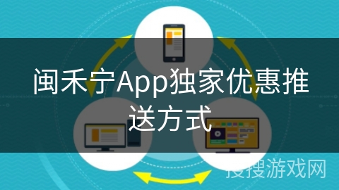 闽禾宁App独家优惠推送方式