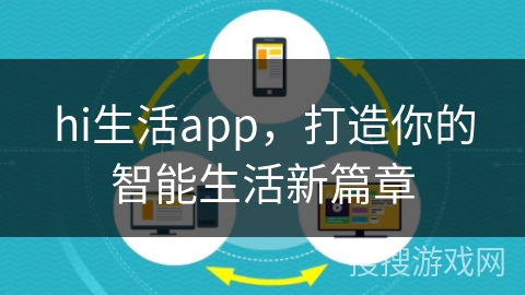 hi生活app，打造你的智能生活新篇章