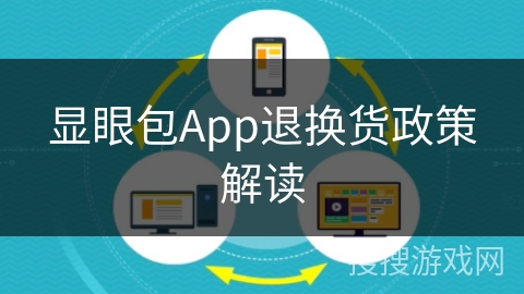显眼包App退换货政策解读