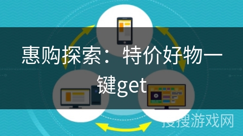 惠购探索:特价好物一键get