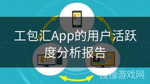 工包汇App的用户活跃度分析报告