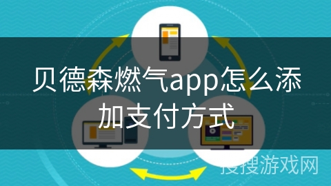 贝德森燃气app怎么添加支付方式