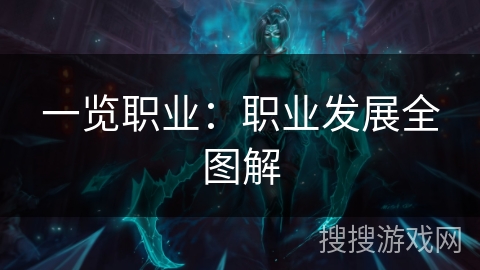 一览职业：职业发展全图解